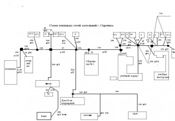 Сорочиха